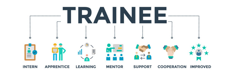 Trainee banner web icon vector illustration concept  for apprenticeship on job training program with icons set of intern, apprentice, learning, mentor, support, cooperation and improved