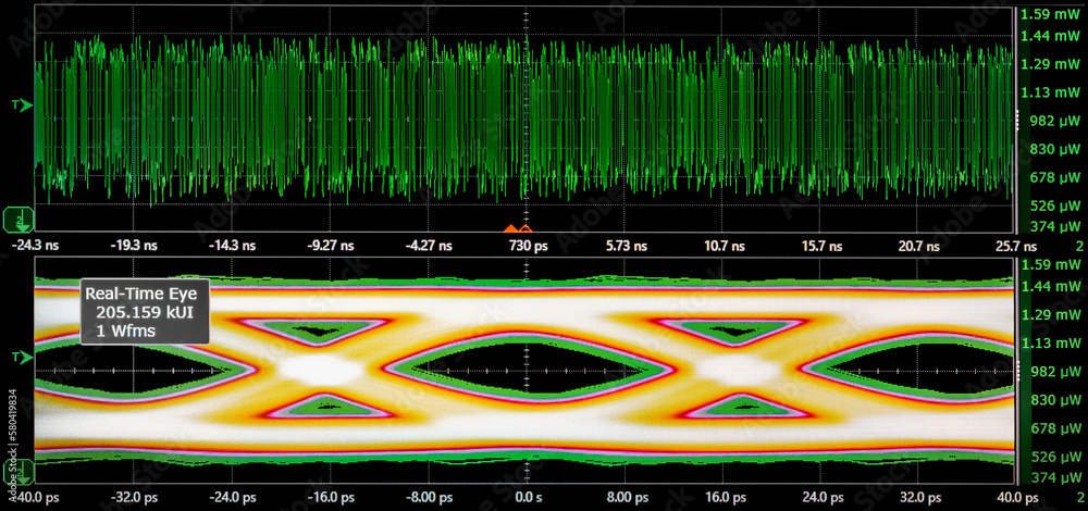 Poster electrical waveforms of the measured digital signal. oscillogram of the output signal. radio measure