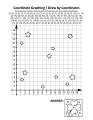 Coordinate graphing, or draw by coordinates, math worksheet with St Patrick's Day mystery picture of quatrefoil shamrock leaf. Answer included.

