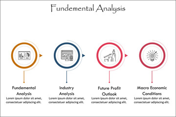 Fundamental Analysis with icons and description placeholder in an infographic template