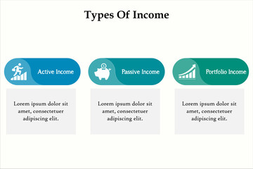 Types Of Income with icons. Active Income, Passive Income, Portfolio Income. Infographic template