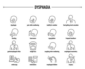 Dysphagia symptoms, diagnostic and treatment vector icon set. Line editable medical icons. - 580594247