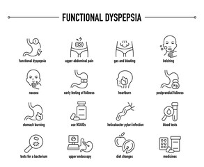 Functional Dyspepsia symptoms, diagnostic and treatment vector icon set. Line editable medical icons.