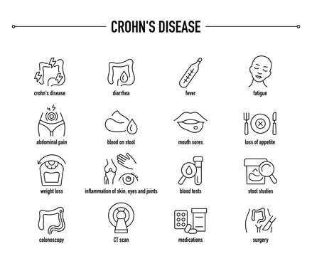 Crohn's Disease symptoms, diagnostic and treatment vector icon set. Line editable medical icons.