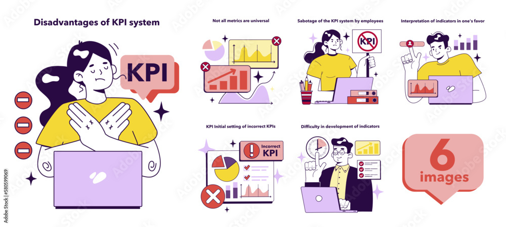 Poster disadvantages of key performance indicators implementation set.