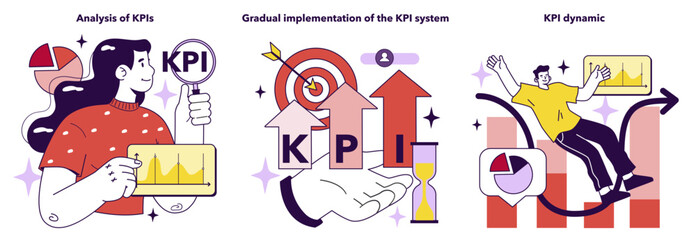 Key performance indicators analysis. Indicators helping CEO to measure