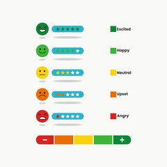 Emoticon with rating of customer satisfaction level vector illustration