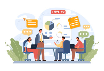 Employee loyalty. Employee loyalty, motivation and performance