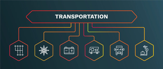 set of transportation white thin line icons. transportation outline icons with infographic template. linear icons such as ship wheel, workshop repair, recycling truck, van front view, airport