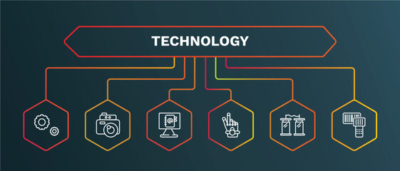 set of technology white thin line icons. technology outline icons with infographic template. linear icons such as vintage digital camera, email agenda, robotic hand, teletransportation, portable