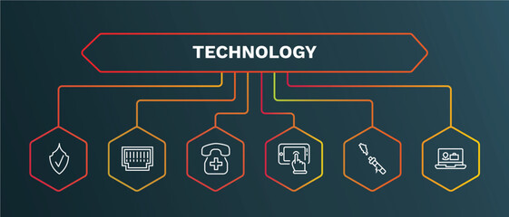 set of technology white thin line icons. technology outline icons with infographic template. linear icons such as telephone connector, hospital phone, touchscreen, electronic cigarette, holidays