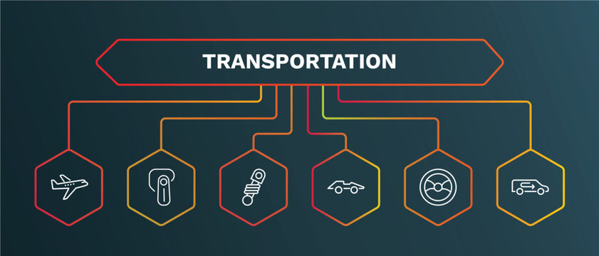 set of transportation white thin line icons. transportation outline icons with infographic template. linear icons such as hands free device, shock breaker, formula 1, steering, recirculation vector.