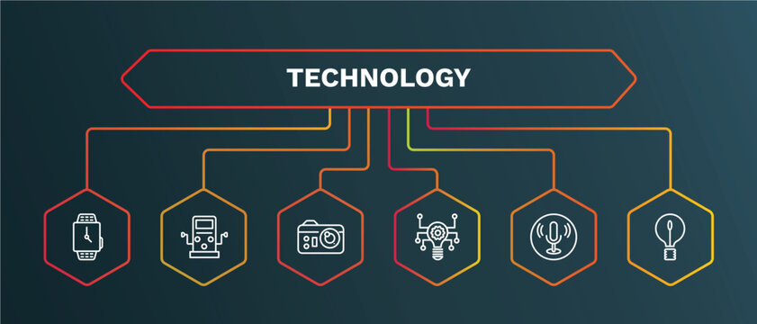 set of technology white thin line icons. technology outline icons with infographic template. linear icons such as dialysis, photograph camera, technology, recording, big light bulb vector.