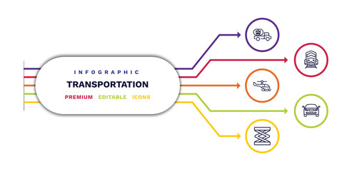 set of transportation thin line icons. transportation outline icons with infographic template. linear icons such as gas truck, small helicopter, lifter, diesel train, auto vector.