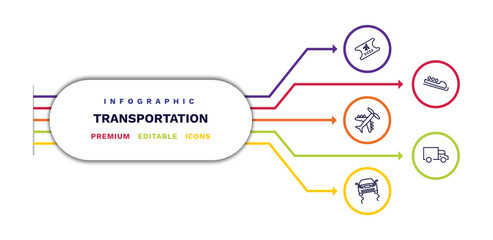 set of transportation thin line icons. transportation outline icons with infographic template. linear icons such as plane tickets, light aircraft, slippy road, bobsleigh, trucking vector.