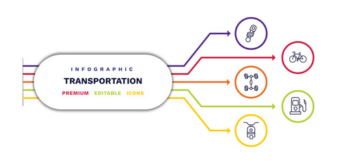 set of transportation thin line icons. transportation outline icons with infographic template. linear icons such as shock breaker, chassis, scooter bike, bikes, petrol station vector.