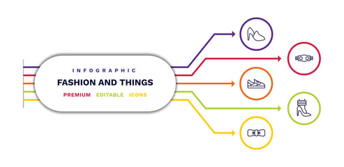 set of fashion and things thin line icons. fashion and things outline icons with infographic template. linear icons such as hell, gym shoes, accessory, gym belt, leg warmer vector.