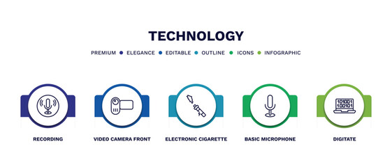 set of technology thin line icons. technology outline icons with infographic template. linear icons such as recording, video camera front view, electronic cigarette, basic microphone, digitate