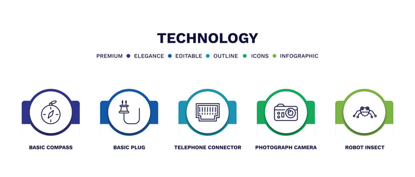 set of technology thin line icons. technology outline icons with infographic template. linear icons such as basic compass, basic plug, telephone connector, photograph camera, robot insect vector.