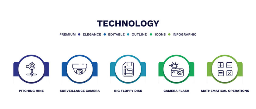 set of technology thin line icons. technology outline icons with infographic template. linear icons such as pitching hine, surveillance camera, big floppy disk, camera flash, mathematical operations