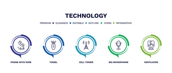 set of technology thin line icons. technology outline icons with infographic template. linear icons such as phone with wire, tinsel, cell tower, big microphone, ventilator vector.
