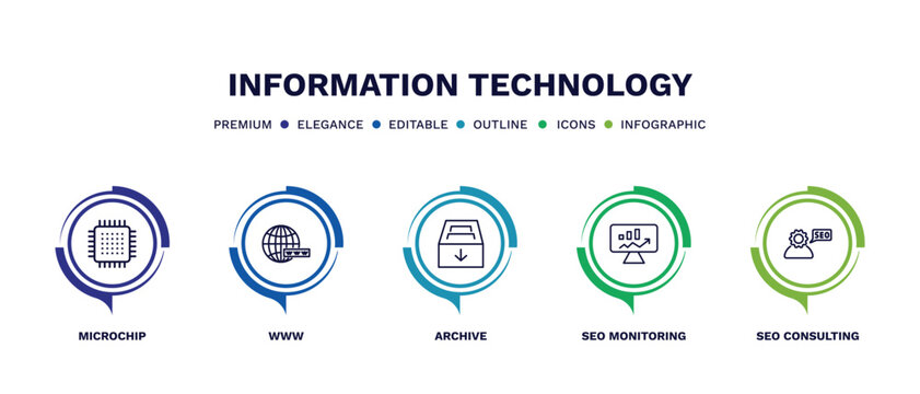 set of information technology thin line icons. information technology outline icons with infographic template. linear icons such as microchip, www, archive, seo monitoring, seo consulting vector.