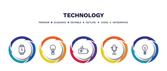 set of technology thin line icons. technology outline icons with infographic template. linear icons such as smart watch, light bulb turned off, battery power, big microphone, old light bulb vector.