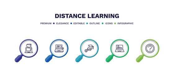 set of distance learning thin line icons. distance learning outline icons with infographic template. linear icons such as digital book, video tutorial, scholarship, computer-based training, ask