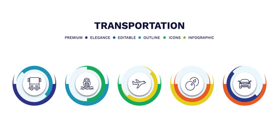 set of transportation thin line icons. transportation outline icons with infographic template. linear icons such as public transportation, ferry carrying cars, planes, transition, auto vector.