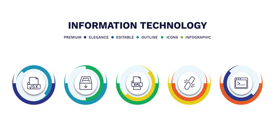 set of information technology thin line icons. information technology outline icons with infographic template. linear icons such as jsx, archive, xml, broken link, code terminal vector.