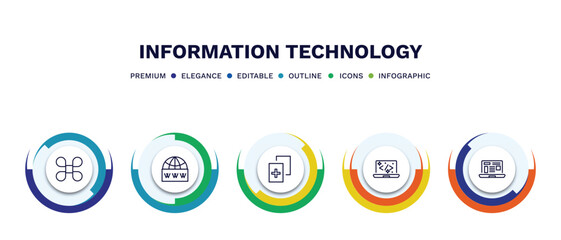 set of information technology thin line icons. information technology outline icons with infographic template. linear icons such as command, web domain, duplicate, clean code, program interface