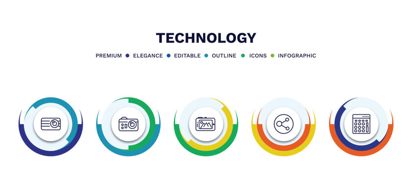 set of technology thin line icons. technology outline icons with infographic template. linear icons such as retro squared camera, photograph camera, tablet with picture, circular database, basic