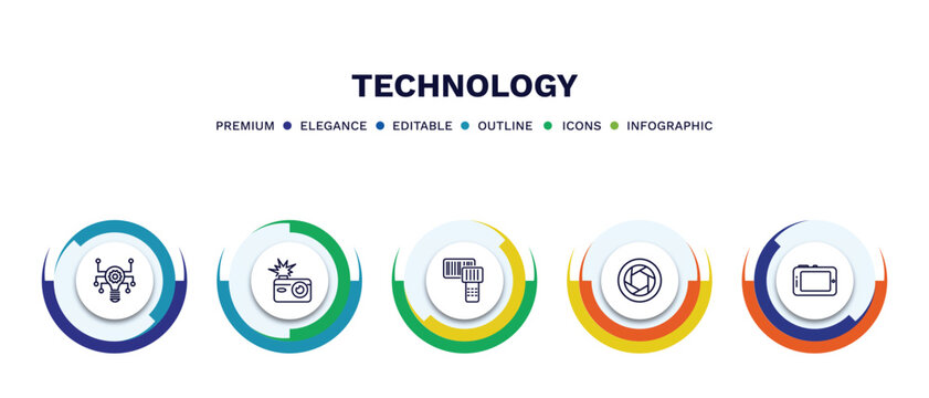 set of technology thin line icons. technology outline icons with infographic template. linear icons such as technology, camera flash, portable scanner, camera shutter, horizontal tablet vector.