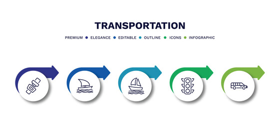 set of transportation thin line icons. transportation outline icons with infographic template. linear icons such as seatbelt, sailing boat, sail boat, car traffic, long car vector.