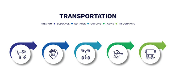 set of transportation thin line icons. transportation outline icons with infographic template. linear icons such as babysitter, tram stop, chassis, airplane flying, public transportation vector.