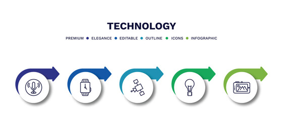 set of technology thin line icons. technology outline icons with infographic template. linear icons such as recording, smart watch, satellite in orbit, light bulb turned off, tablet with picture