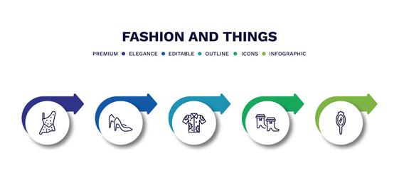 set of fashion and things thin line icons. fashion and things outline icons with infographic template. linear icons such as caveman, heel, hawaiian, boot for women, mirrors vector.