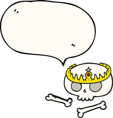 speech bubble cartoon skull wearing tiara
