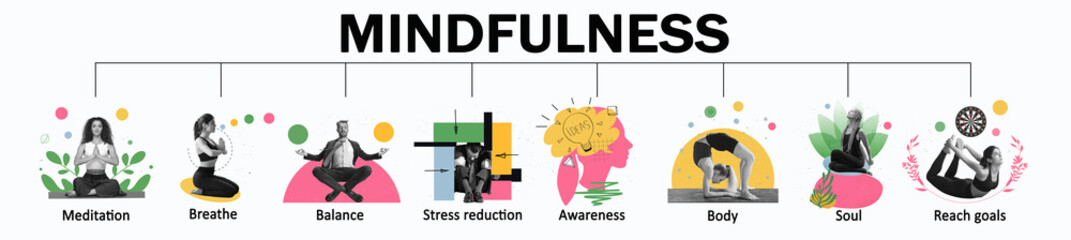 Set of icons of mindfulness issue including meditation, breathe, balance, stress reduction,...