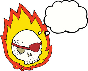 cartoon burning skull with thought bubble