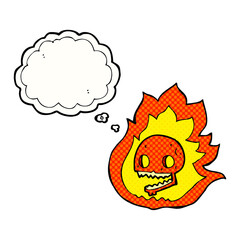 thought bubble cartoon burning skull