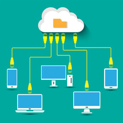 Cloud service for internet device via cable