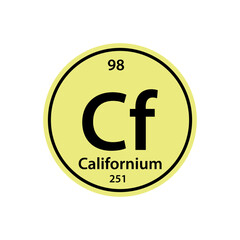 Californium element periodic table icon vector logo design template