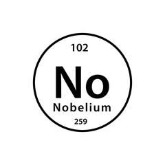 Nobelium element periodic table periodic icon vector logo design template