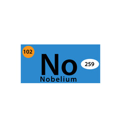Nobelium element periodic table periodic icon vector logo design template