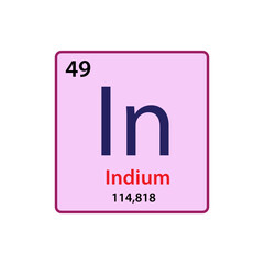 Indium element periodic table icon vector logo design template