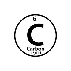 Carbon element periodic table icon vector logo template