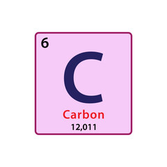 Carbon element periodic table icon vector logo template