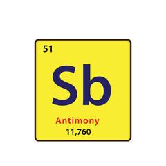 Antimony Periodic table element icon vector logo design template