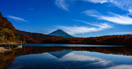 Landscape of Fuji mountain at Lake Saiko It is one of the five lakes surrounding Fuji. By the fourth largest and around this lake. There are also various caves to visit, such as Narusawa Ice Cave, etc